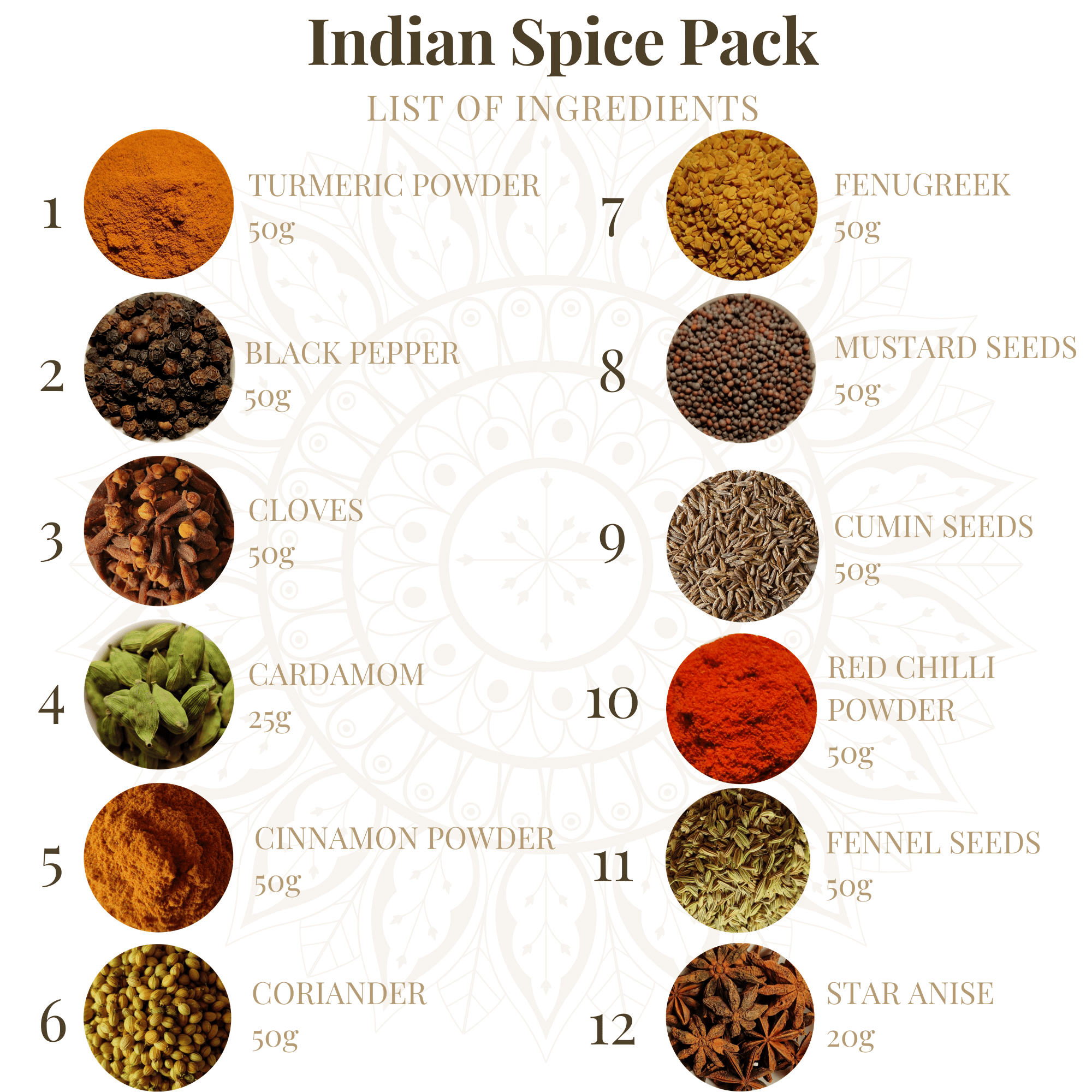 indian spices pack
