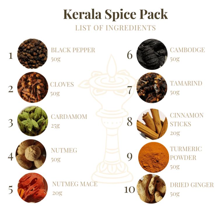 Buy Kerala Spices Online - Kerala Spices Pack - Thottam Farm Fresh