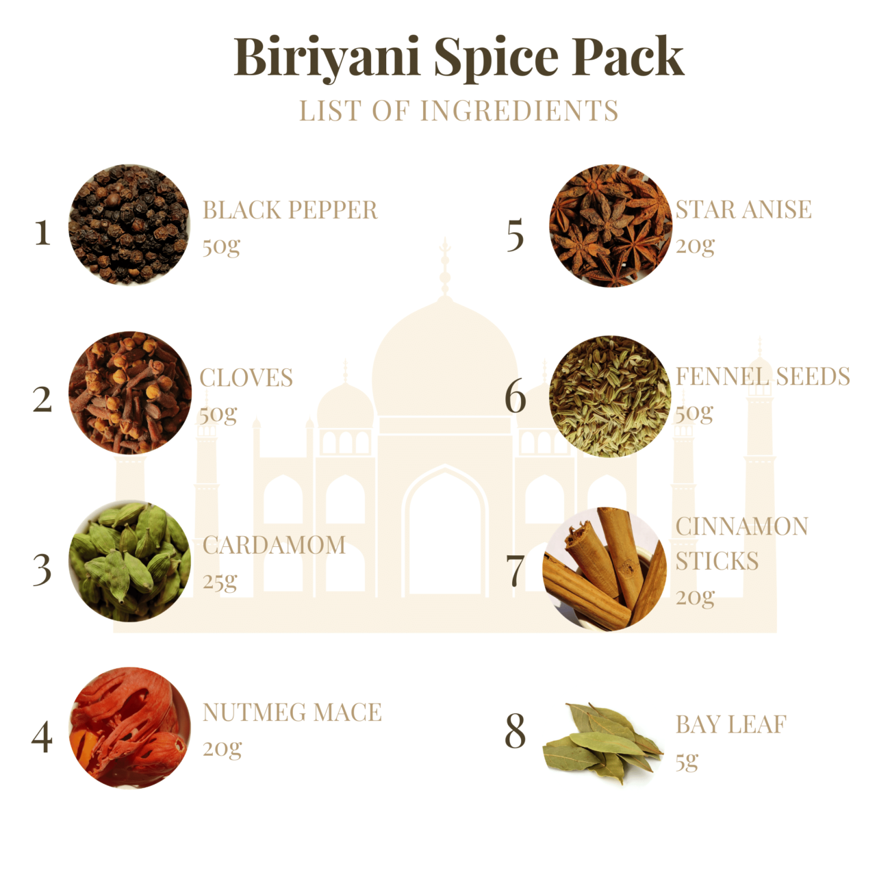 buy-biriyani-spices-online-biryani-spices-thottam-farm-fresh